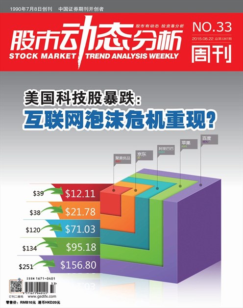 《股市动态分析》2015年第33期