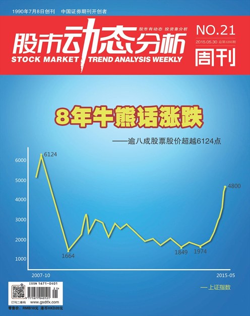 《股市动态分析》2015年第21期